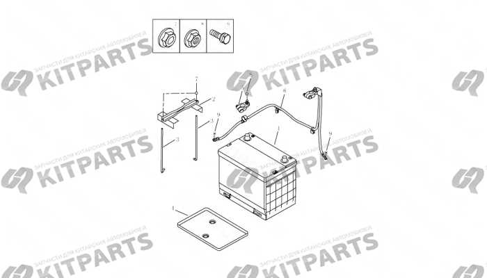 BATTERY# Geely