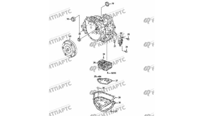 Автоматическая коробка передач (АКПП) Часть 2 FAW Oley