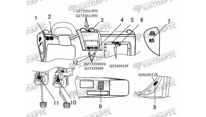 Кнопки панели приборов Great Wall Hover H5